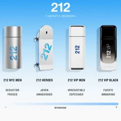 212 VIP BLACK EAU DE PARFUM