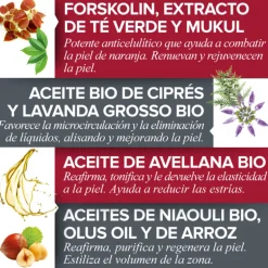 Aceite Minucell Intensive Anticelulitico Reductor Reafirmante