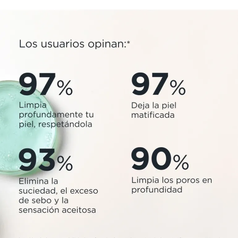 Acniben Gel Limpiador Matificante