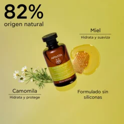 Champú Suave uso Diario