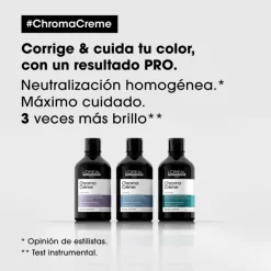 CHROMA PURPLE CHAMPÚ
