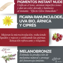 Color Dren Crema Maquillaje para Piernas Drenante Estiliza