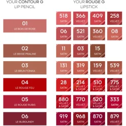 Contour G Lápiz de Labios