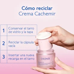 CREMA CACHEMIR REDENSIFICANTE RESVERATROL窶鏑IFT
