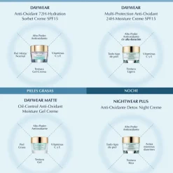 Daywear Moisturizer Multi-Protection Anti-Oxidant 24H-Moisture Creme Spf 15