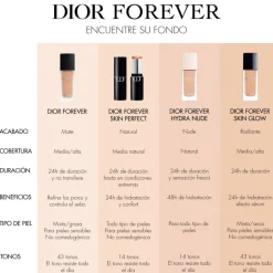DIOR SKIN FOREVERDior Forever Skin Glow Fondo de maquillaje luminoso 24 h hidratante - clean
