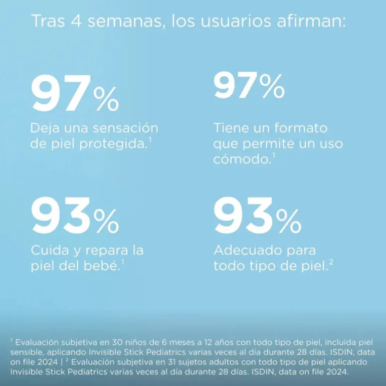 Fotoprotector Pediatrics Stick Spf 50