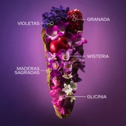 Ginza Murasaki Eau de Parfum Vaporizador