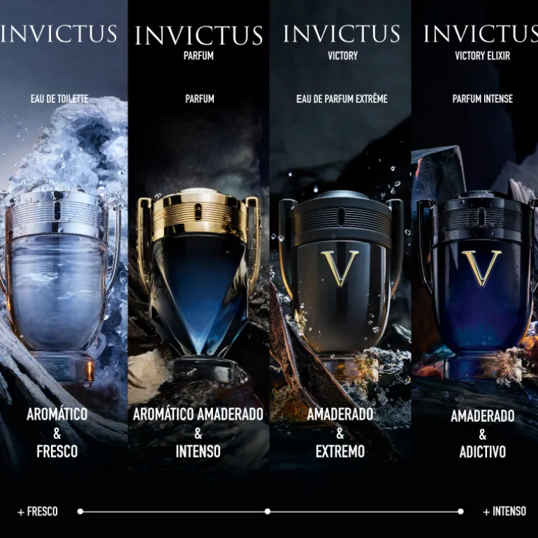 INVICTUS PARFUM