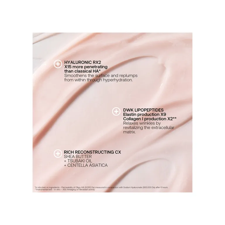 Line Killer Rich Creme 50 ml