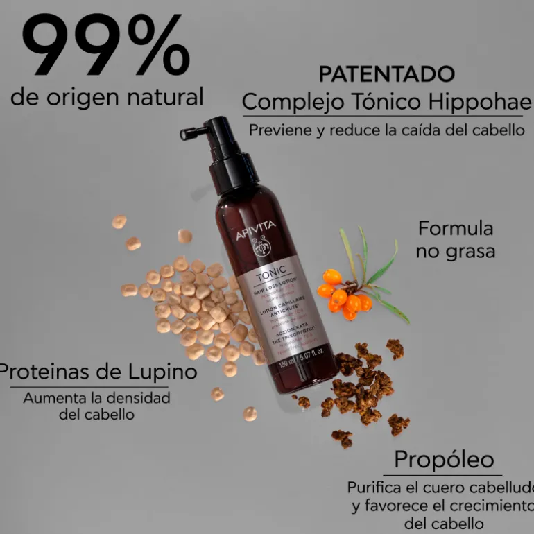 Loción Anticaída con Hippophae TC t Proteínas de Lupino
