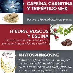 Minucell Crema Anticelulítica Reductora Reafirmante