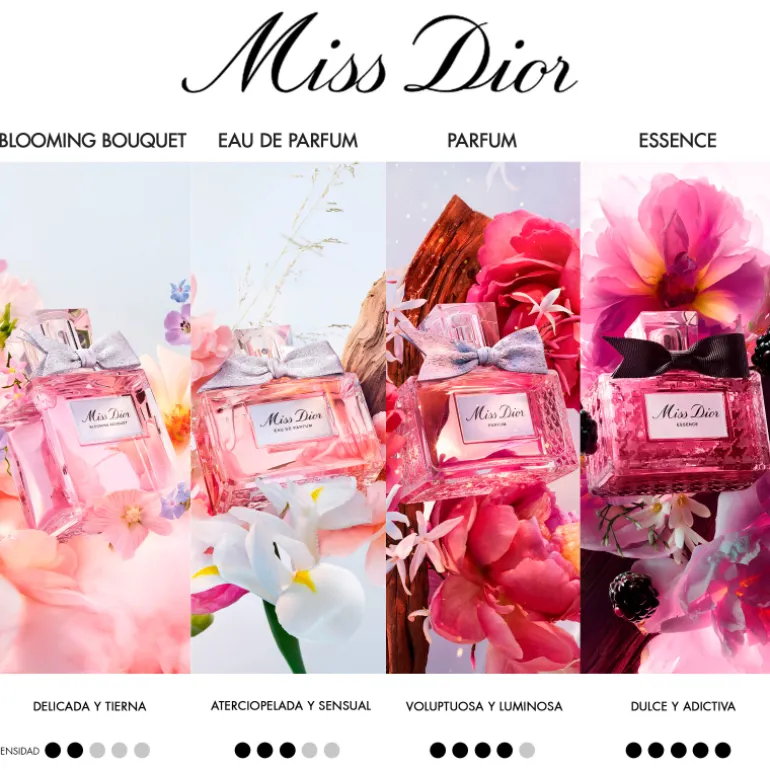 MISS DIOR ESSENCE Esencia de perfume - notas confitadas, florales y amaderadas