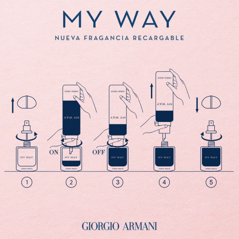 My Way Eau de Parfum