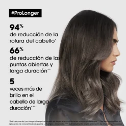 PRO LONGER CHAMPÚ 300ML