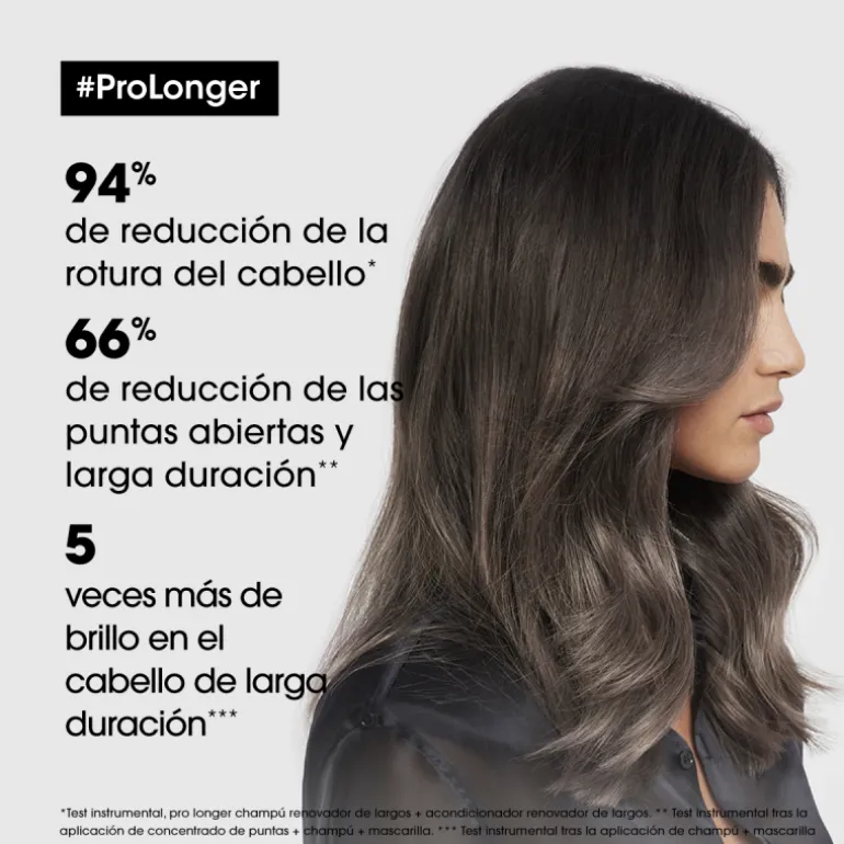 PRO LONGER CHAMPÚ 300ML