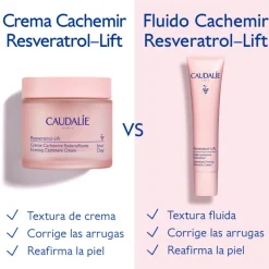 Resveratrol-Lift Fluido Cachemir Redensificante