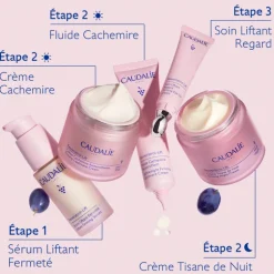 Resveratrol-Lift Tratamiento Lifting Ojos