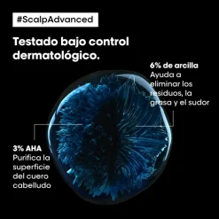 SCALP ADVANCED ANTI-OIL SHAMPOO