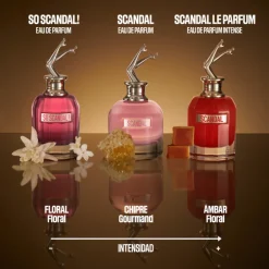 SCANDAL LE PARFUM HER INTENSE EDP