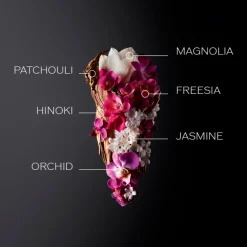 Set Ginza Eau de Parfum Holiday