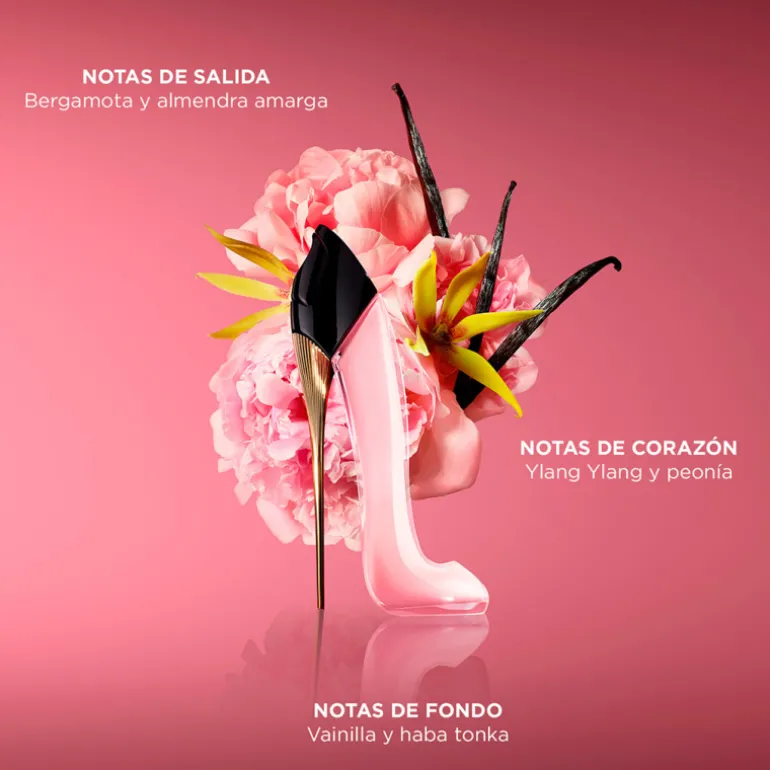 Set Good Girl Blush Eau de Parfum & Body Lotion