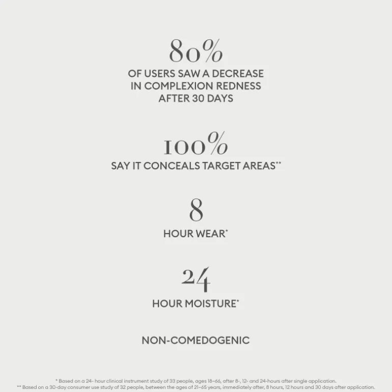 Softlight Luminous Hydrating Concealer