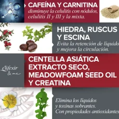 Sérum Minucell Intensive Anticelulitico Reductor Reafirmante