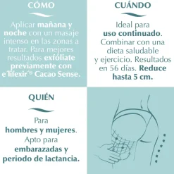 Sérum Minucell Intensive Anticelulitico Reductor Reafirmante