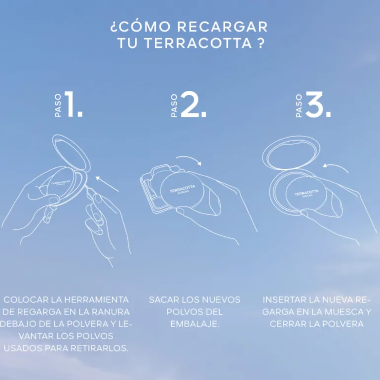 Terracotta Light los Polvos Iluminadores Efecto Buena Cara Natural