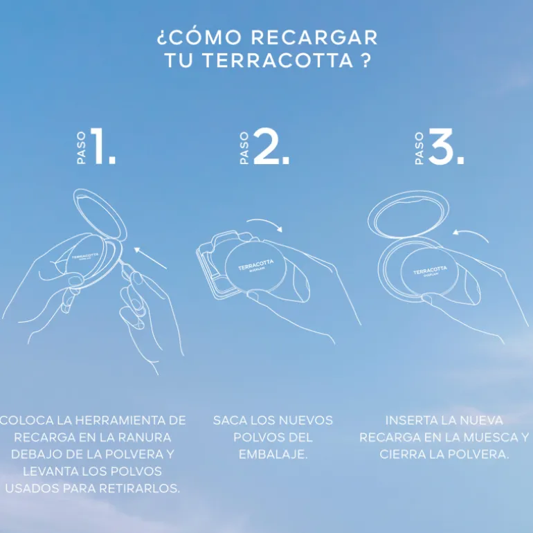 Terracotta Peacock Polvos Bronceadores Edición Limitada