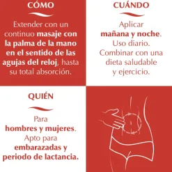 Vientre Plano Crema Reductora Abdomen Reafimente Quemagrasas