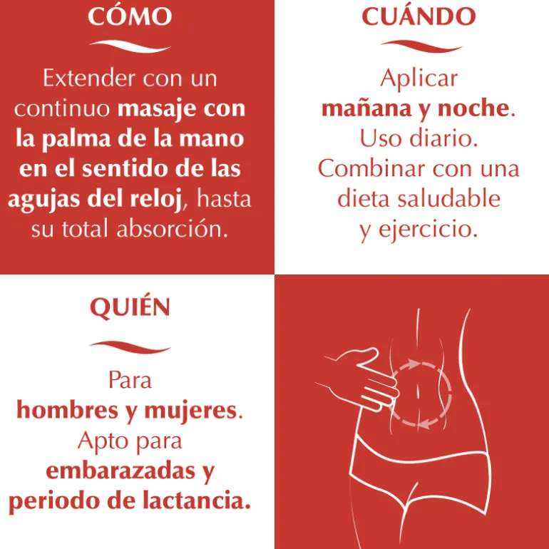 Vientre Plano Crema Reductora Abdomen Reafimente Quemagrasas